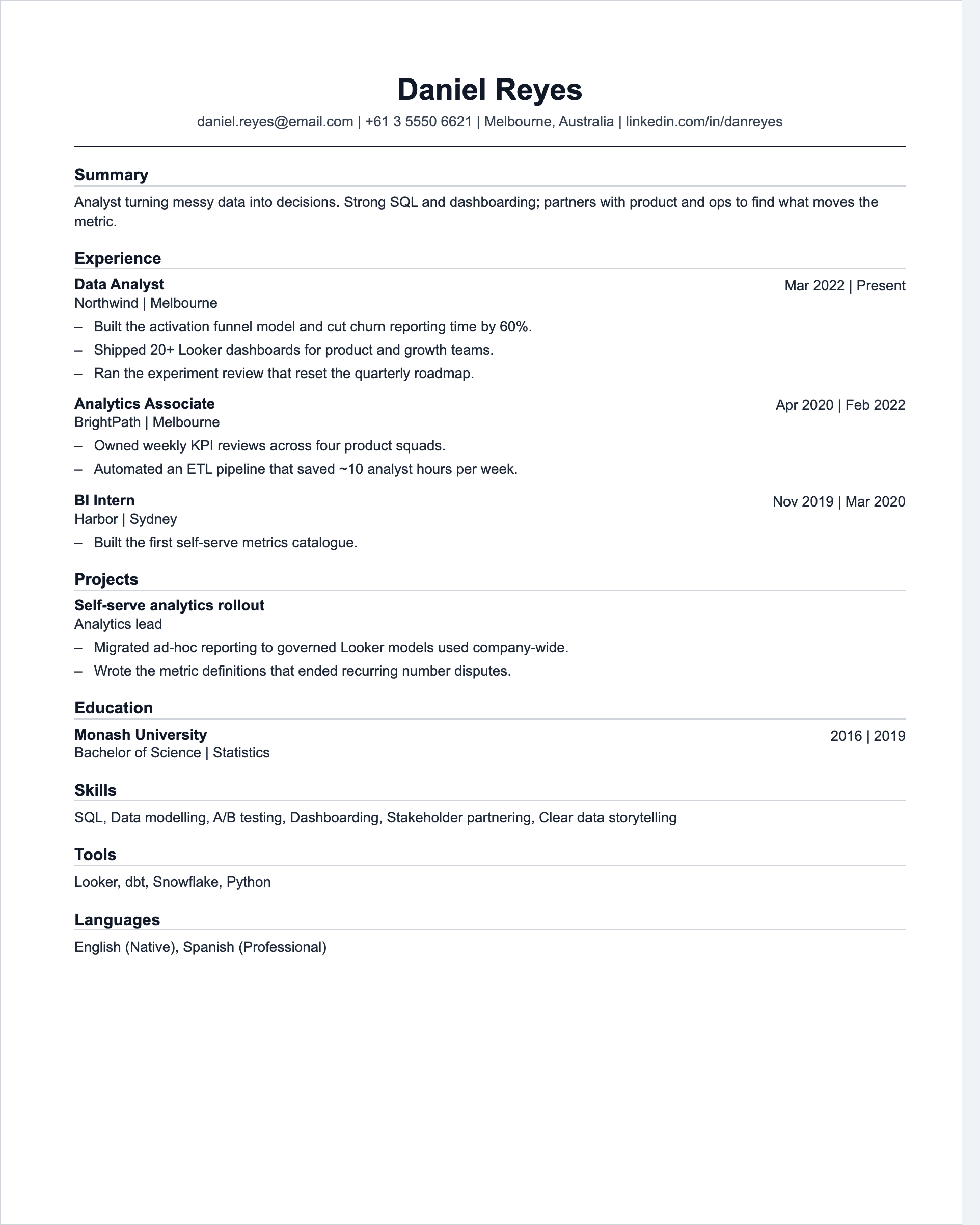 Example match: Data Analyst CV